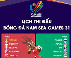 Lịch Thi Đấu Bóng Đá Nam SEA Games 31 - Những Thông Tin Quan Trọng