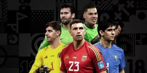 Top 3 Thủ Môn Xuất Sắc Nhất Thế Giới Trong Năm 2023